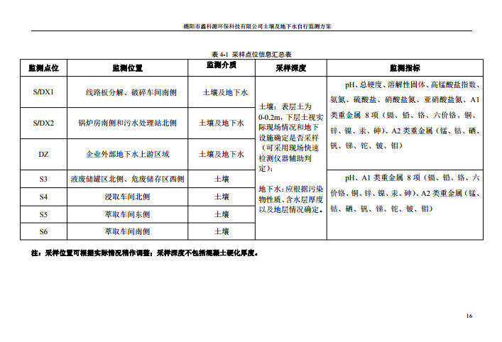 &#26032;&#21033;