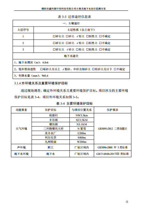 &#26032;&#21033;