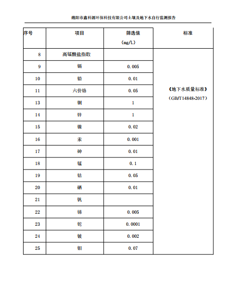 &#26032;&#21033;