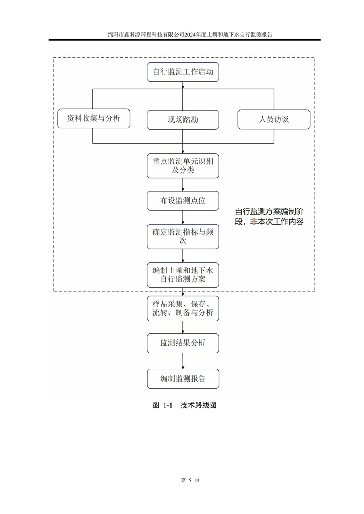 &#26032;&#21033;