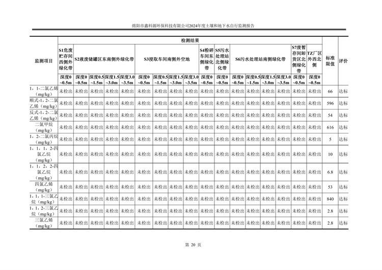 &#26032;&#21033;