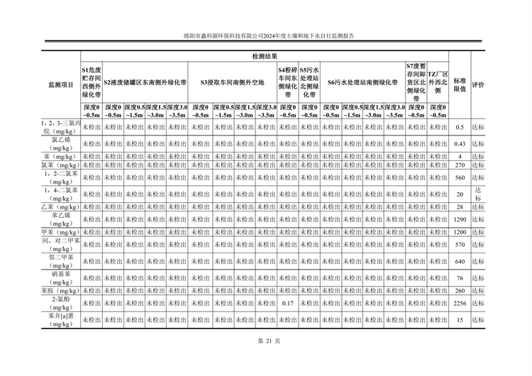 &#26032;&#21033;