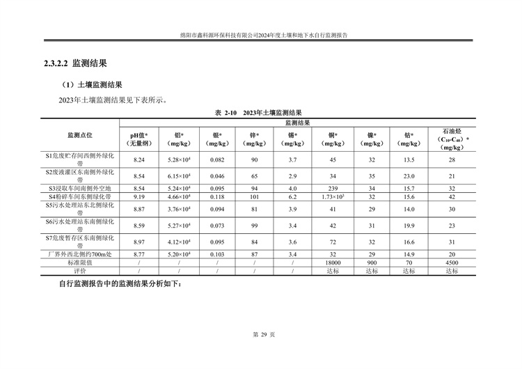 &#26032;&#21033;