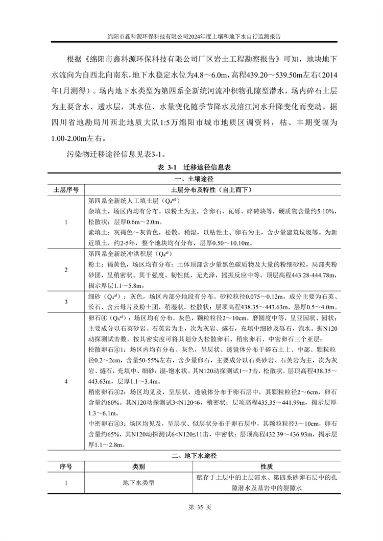 &#26032;&#21033;