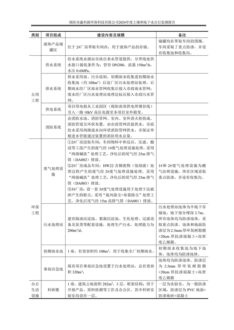 &#26032;&#21033;
