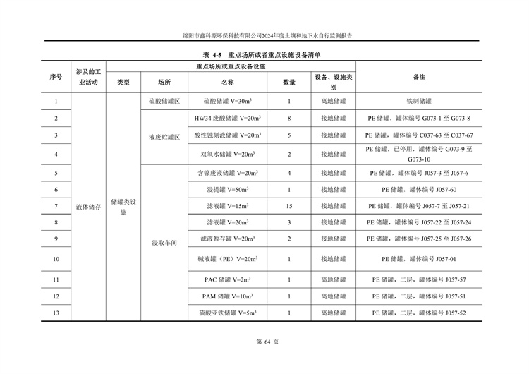 &#26032;&#21033;
