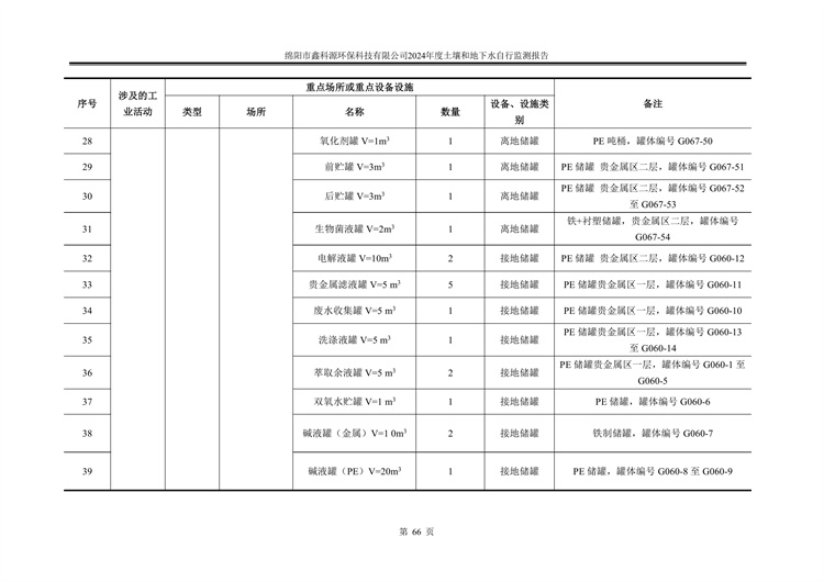 &#26032;&#21033;