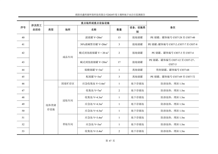 &#26032;&#21033;