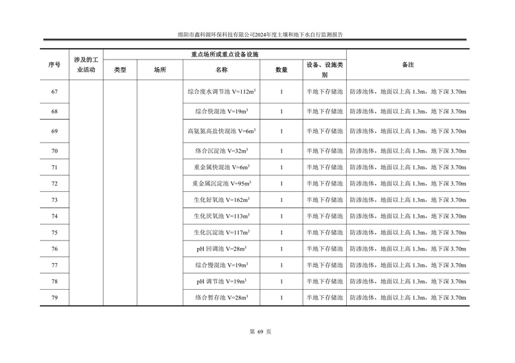 &#26032;&#21033;