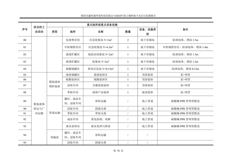 &#26032;&#21033;