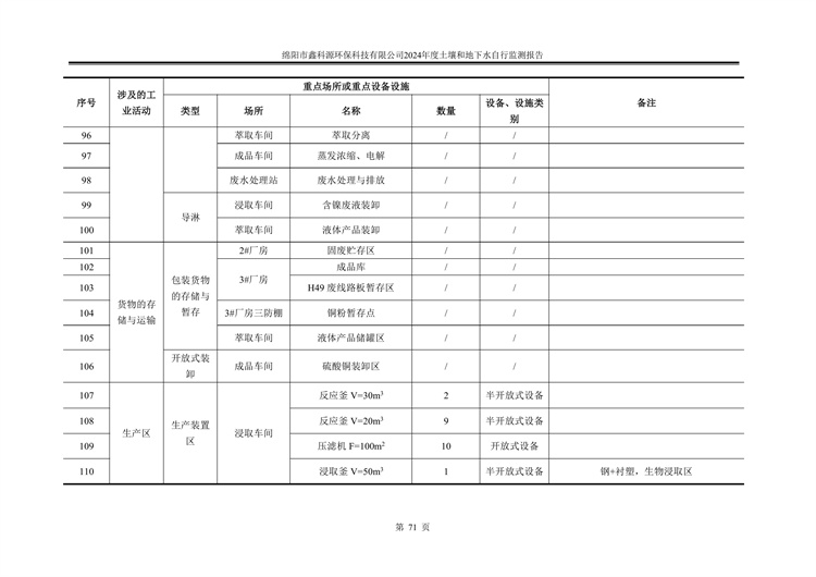 &#26032;&#21033;