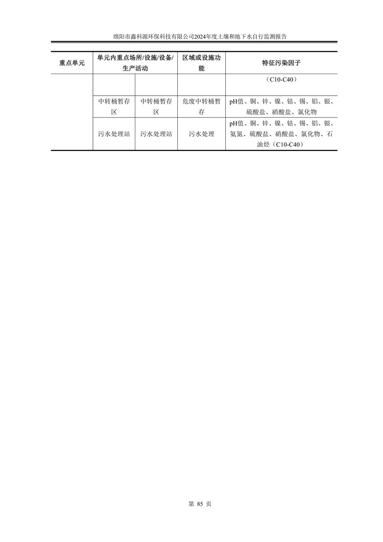 &#26032;&#21033;