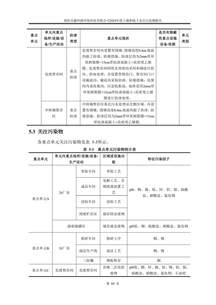 &#26032;&#21033;
