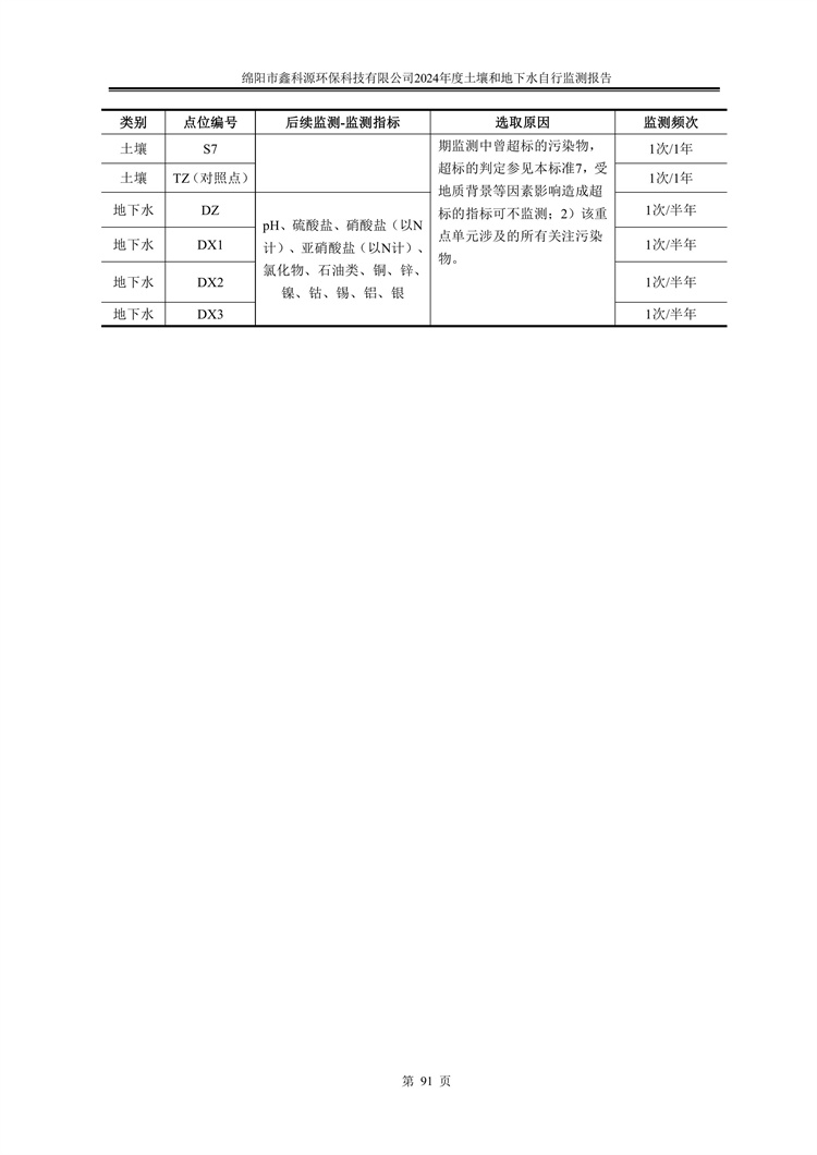 &#26032;&#21033;